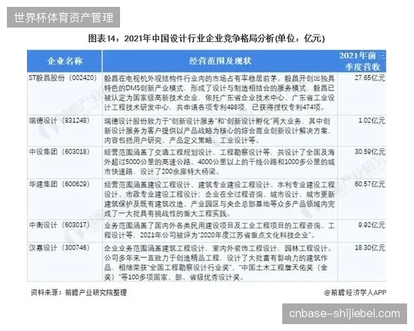 未来三年中继信号缓存优化将占据体育转播预算的核心支出份额